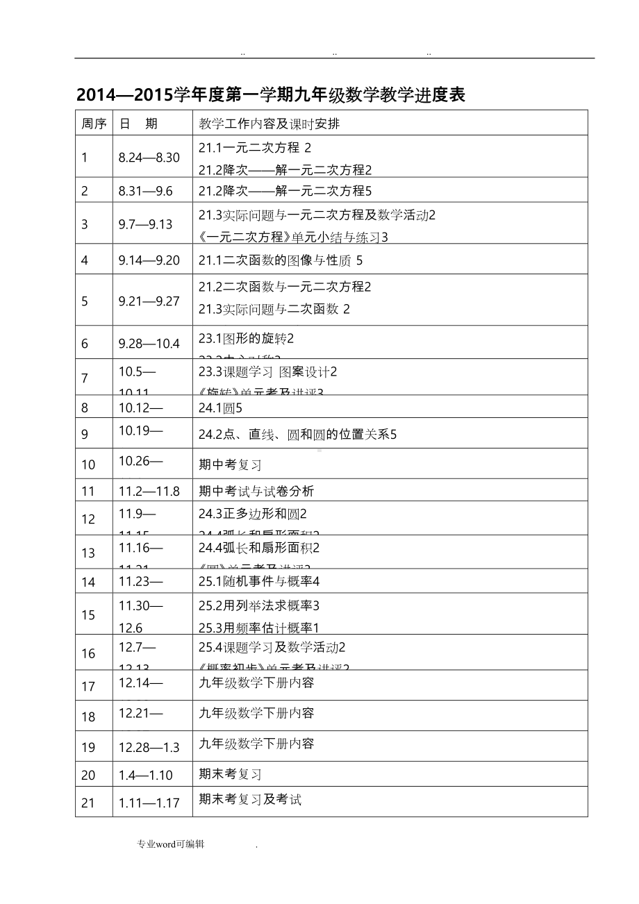 最新人教版九年级数学(上册)全册教案(DOC 219页).doc_第3页