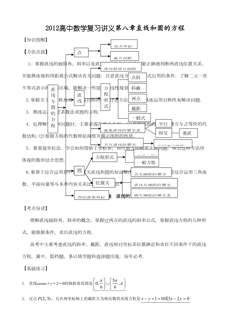 高中数学复习讲义通用版全套直线和圆的方程(DOC 11页).docx_第1页