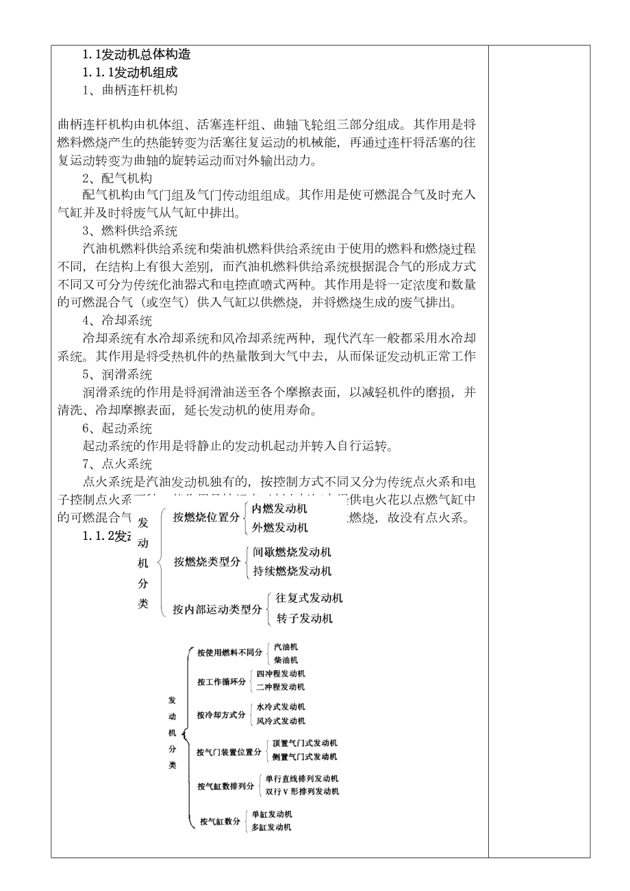 汽车发动机构造与维修电子教案讲解(DOC 47页).doc_第2页