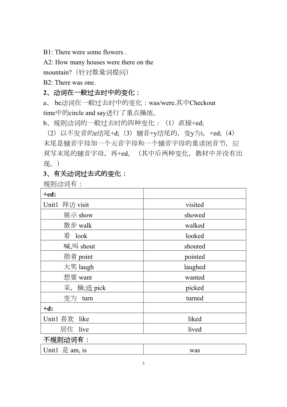 译林英语六年级上册全册重难点知识点梳理(DOC 19页).doc_第3页