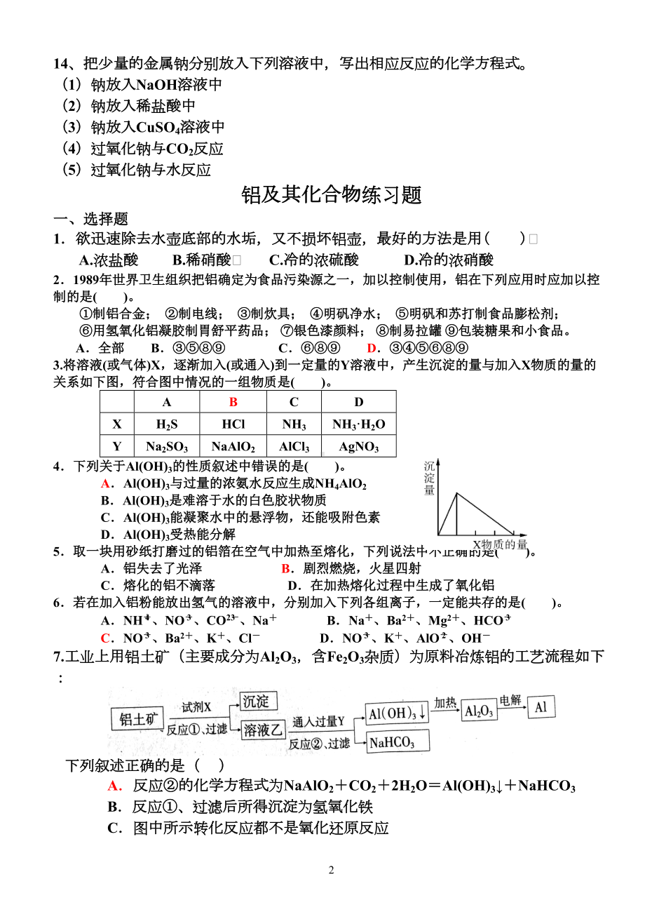 钠及其化合物练习题(DOC 8页).doc_第2页