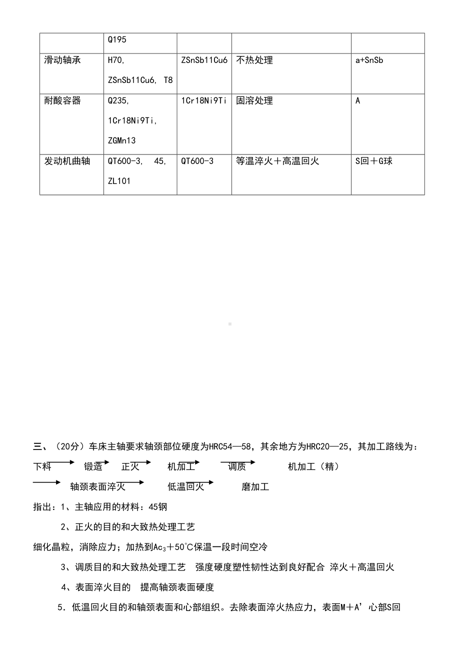 工程材料试题及答案合集整理(DOC 45页).doc_第2页