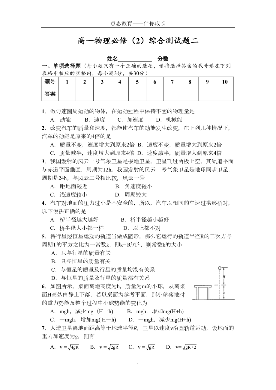 高一物理必修2综合测试题(DOC 5页).doc_第1页