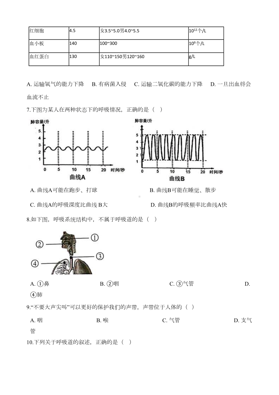 苏教版七年级下册生物-第10章-人体内的物质运输和能量供给-单元测试试题(DOC 7页).doc_第2页