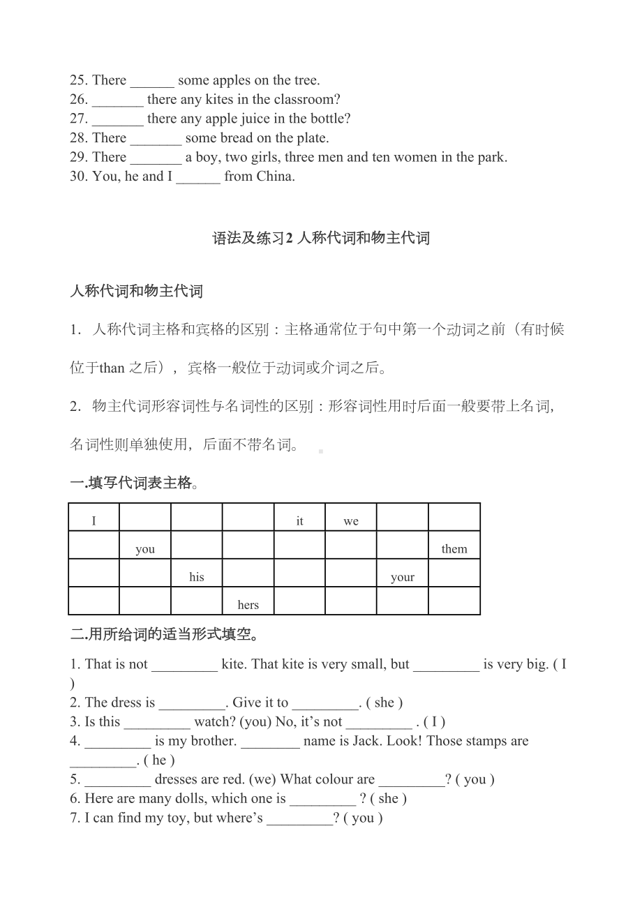 译林小学英语语法点汇总(DOC 13页).docx_第2页