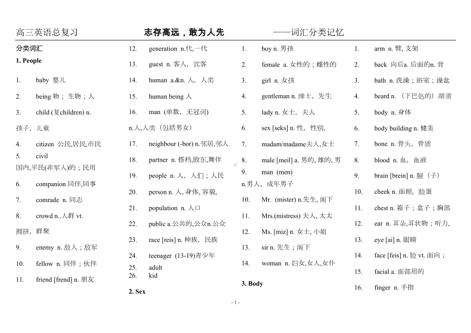 高中英语单词分类记忆资料(DOC 18页).doc_第1页