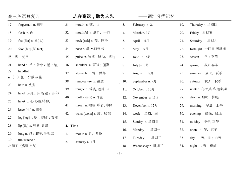 高中英语单词分类记忆资料(DOC 18页).doc_第2页