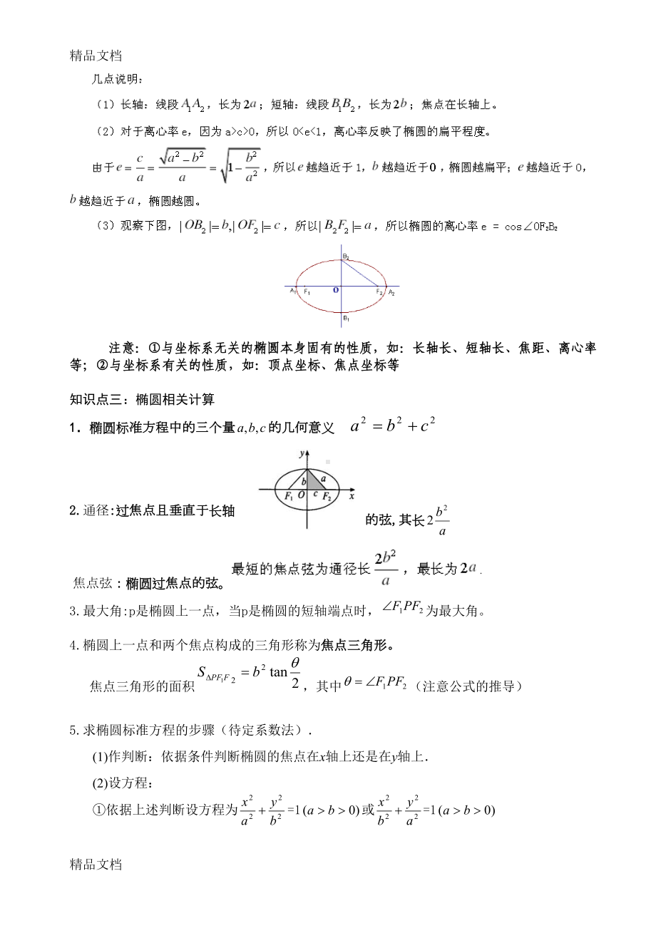 最新椭圆知识点总结(DOC 6页).doc_第2页