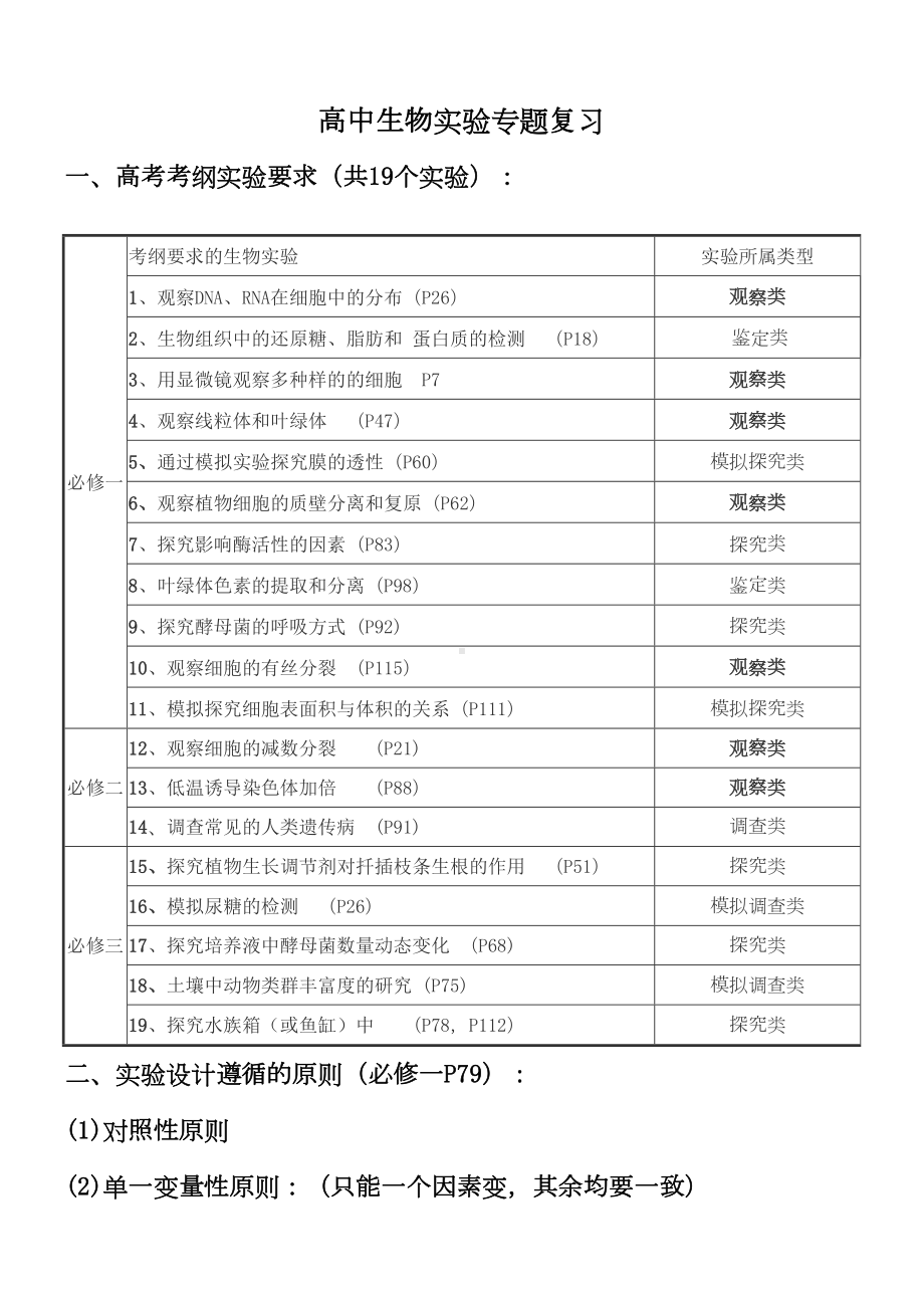 高中生物实验专题复习归纳(DOC 27页).doc_第1页