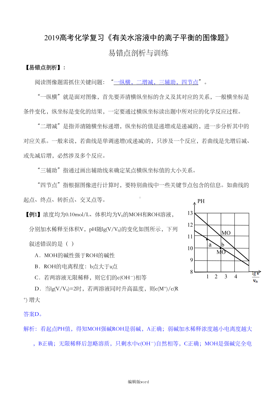 高考化学复习《有关水溶液中的离子平衡的图像题》易错点剖析与训练(DOC 11页).doc_第1页