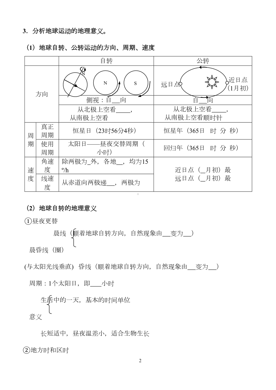 高一地理知识点大全(可填空)汇总(DOC 18页).doc_第2页