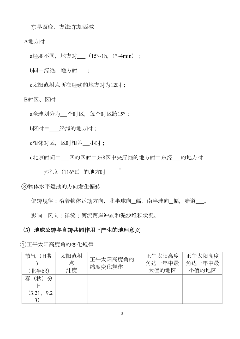 高一地理知识点大全(可填空)汇总(DOC 18页).doc_第3页