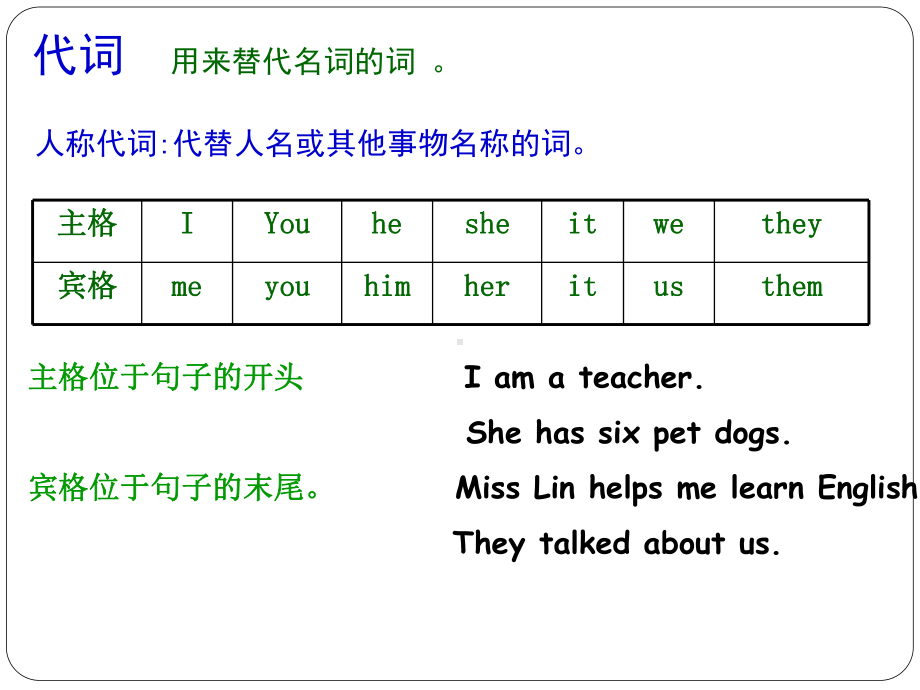 小学英语代词总复习课件.pptx_第2页