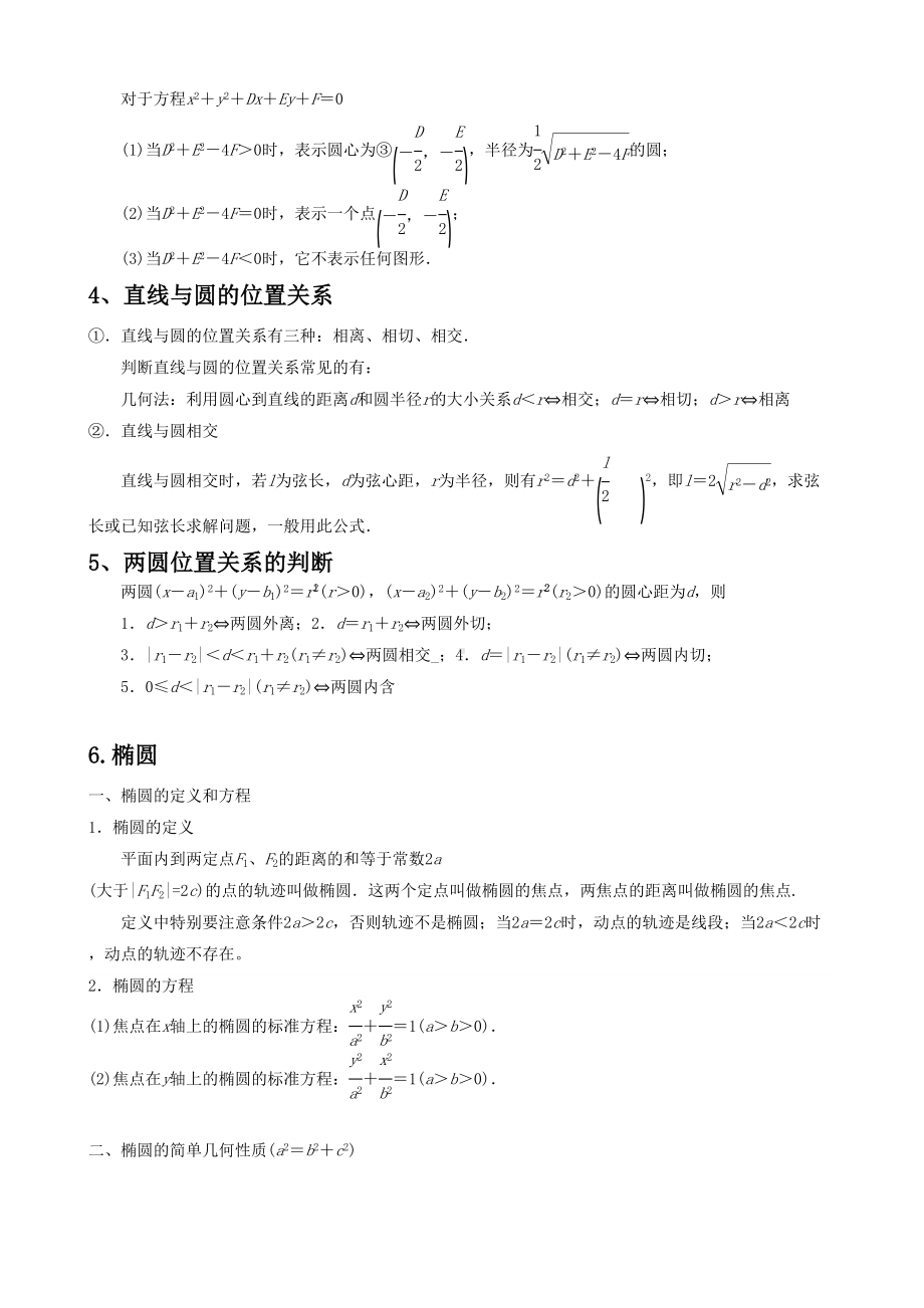 高中数学解析几何知识点总结及高考核心点(DOC 5页).doc_第2页