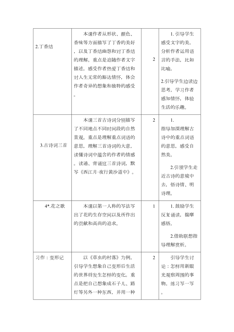 部编版六年级上册语文-第一单元-全单元教案完整版(DOC 50页).doc_第2页