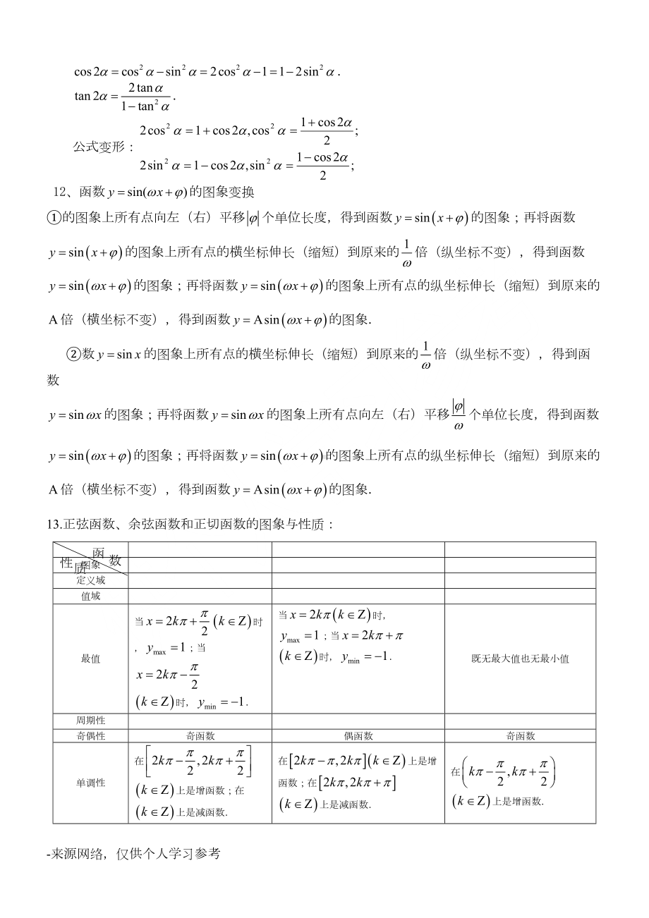 高中文科数学公式及知识点总结大全(精华版)(DOC 10页).doc_第3页