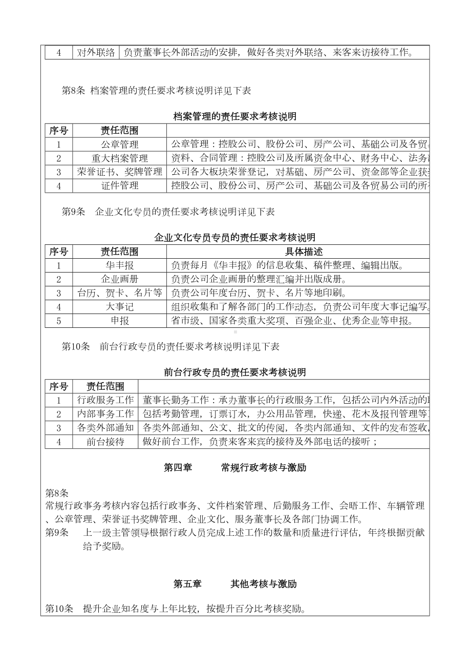 行政办公室绩效考核制度(DOC 5页).doc_第3页