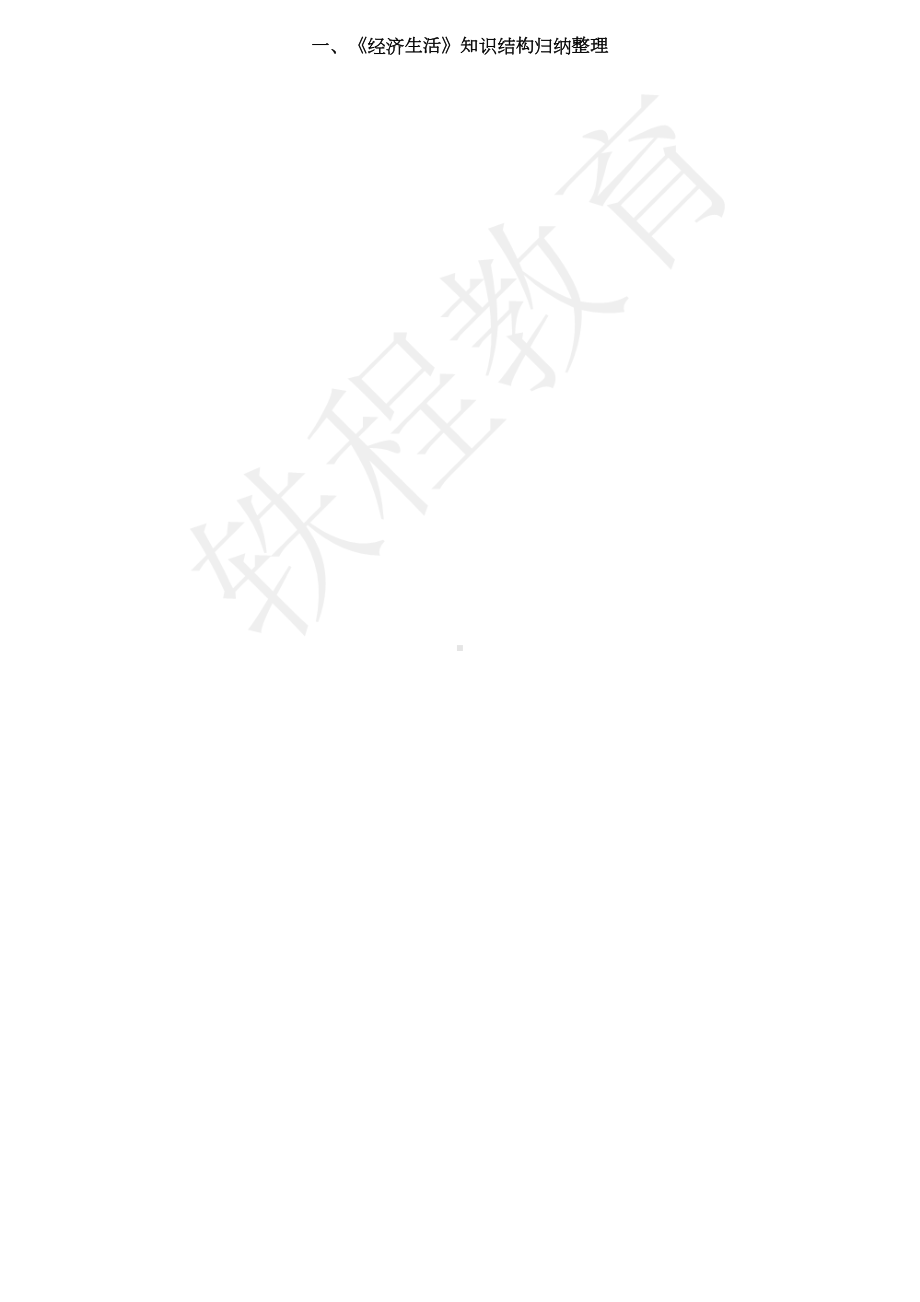 高考文综政治知识结构图(四本书)(DOC 7页).doc_第1页