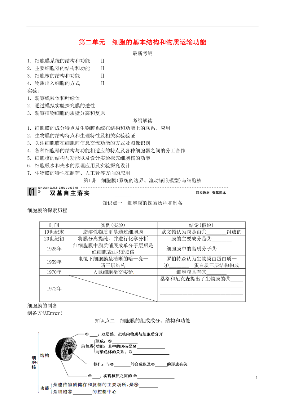 高考生物一轮复习-第1讲-细胞膜与细胞核学案-必修1(DOC 14页).doc_第1页