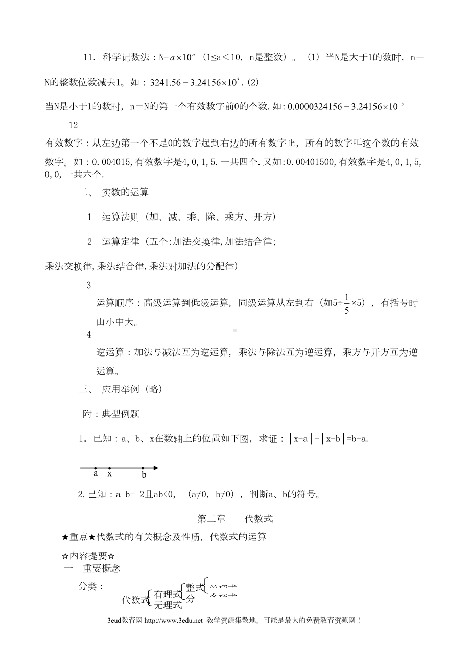 有关中考数学复习提纲(DOC 16页).doc_第3页