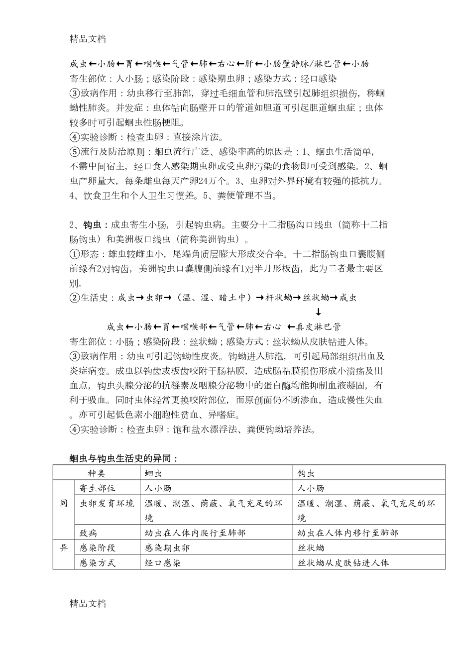 最新医学寄生虫学重点整理(DOC 11页).doc_第2页