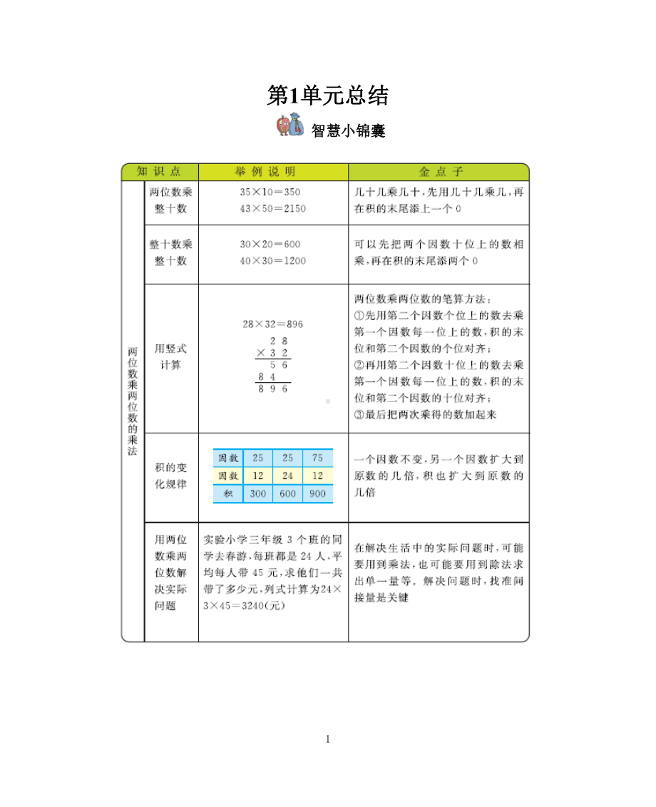 西师版三年级下册数学全册知识清单及易错知识点(DOC 12页).docx_第1页