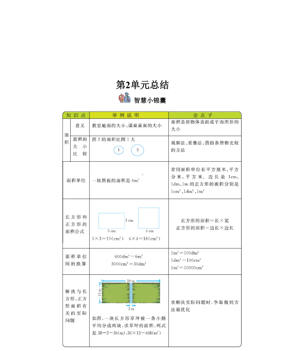 西师版三年级下册数学全册知识清单及易错知识点(DOC 12页).docx_第3页