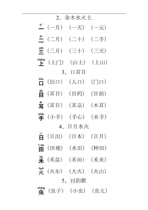 部编版人教版一年级(统编)语文上册生字组词全册(完美版)(DOC 11页).doc