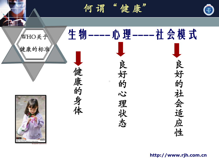 健康管理.ppt_第3页