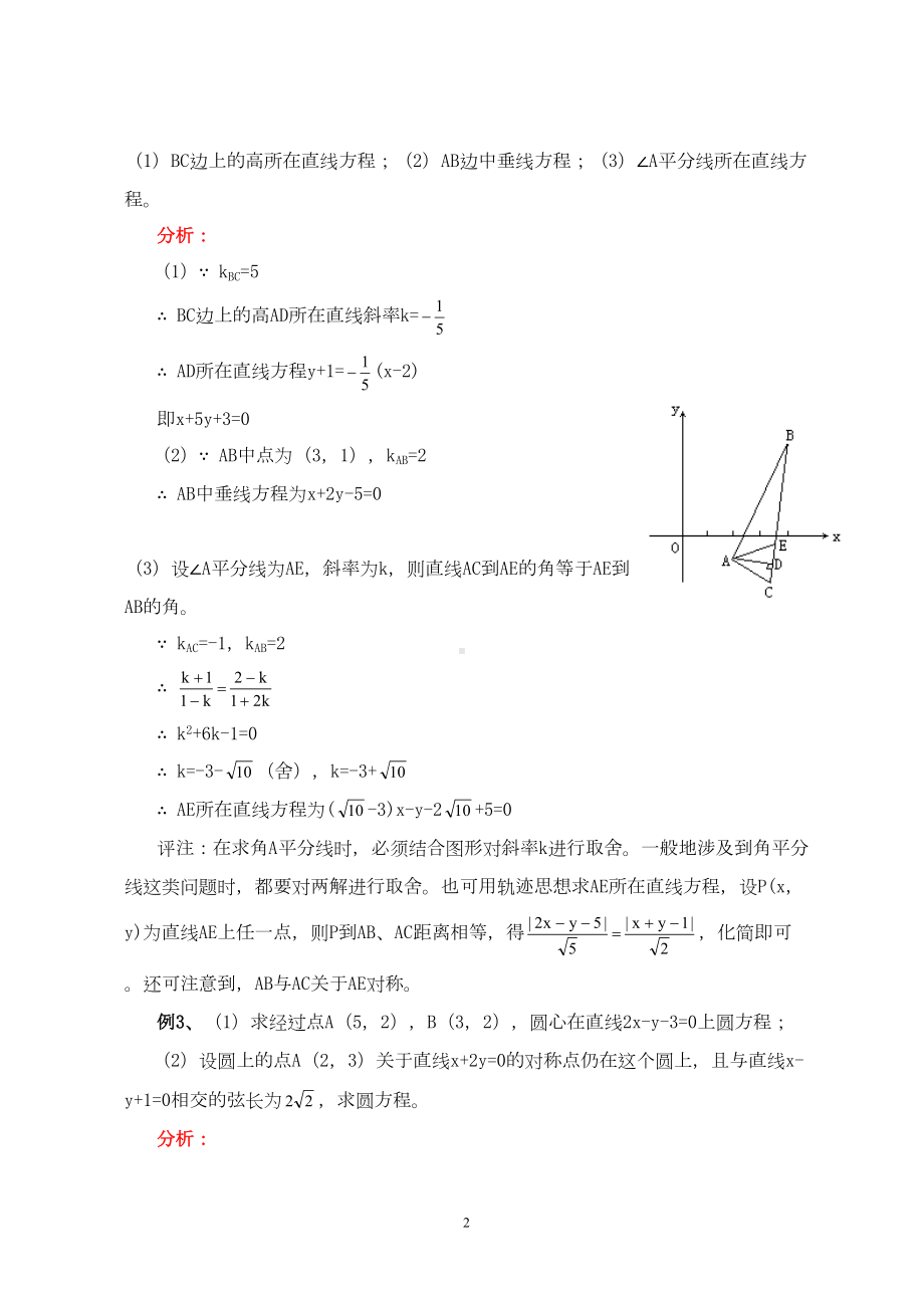 高中数学直线与圆习题精讲精练(DOC 19页).doc_第2页