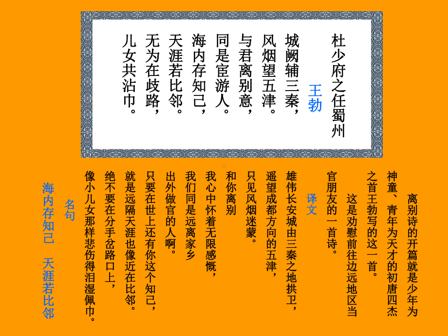 唐诗中离别诗欣赏课件.ppt_第3页