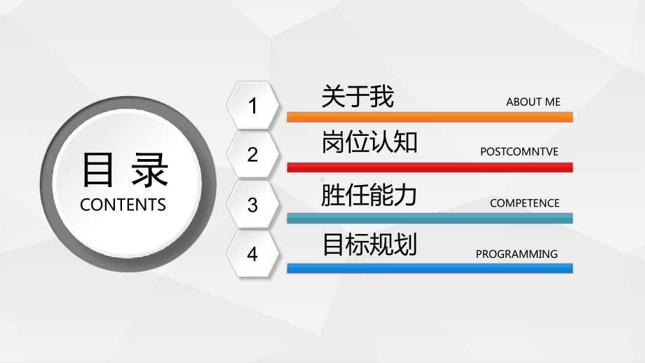 教务处副主任竞聘演讲课件.ppt_第2页