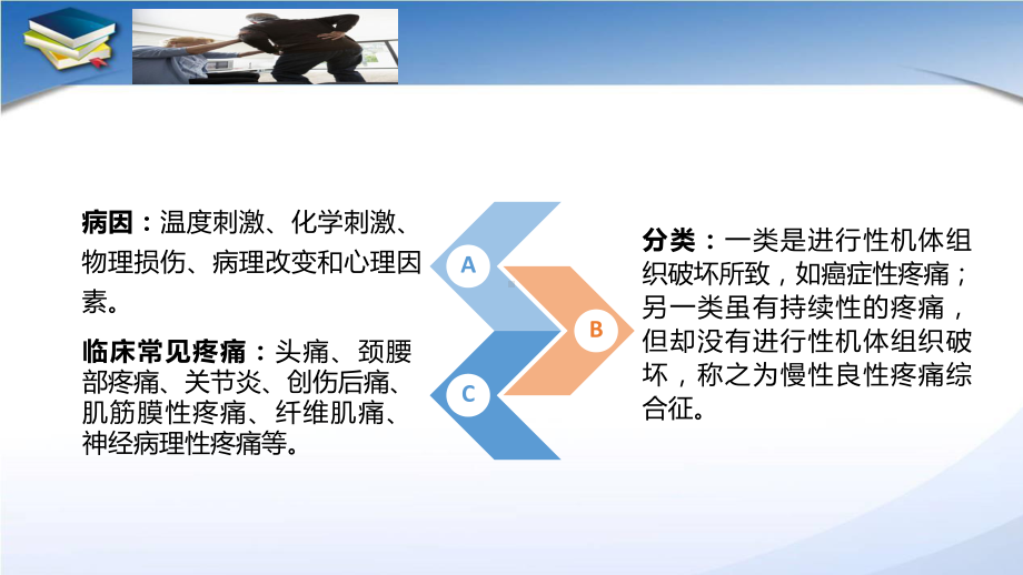 慢性疼痛的康复护理课件.ppt_第3页