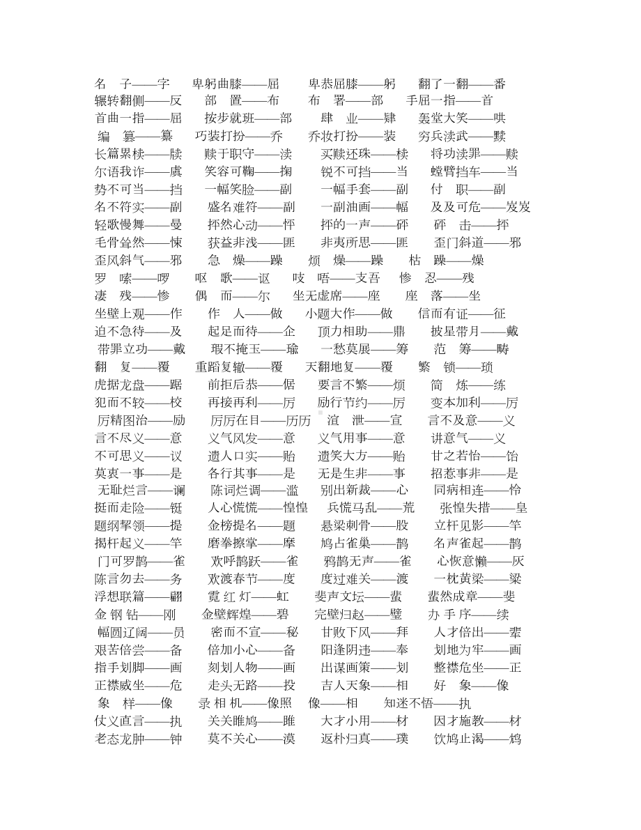 高考易错常考错别字(DOC 7页).doc_第2页