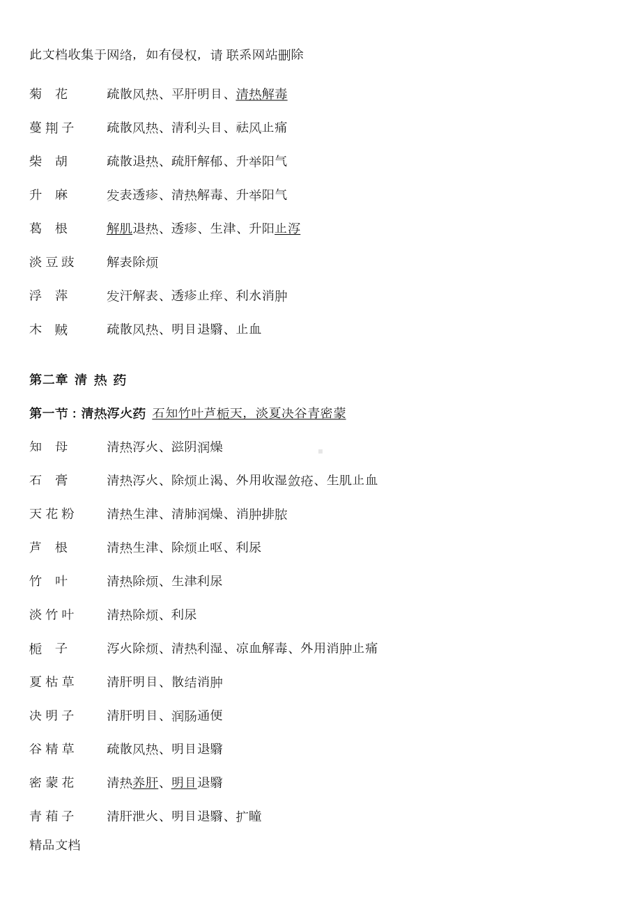 最新整理执业药师考试《中药二》总结上课讲义(DOC 29页).doc_第2页