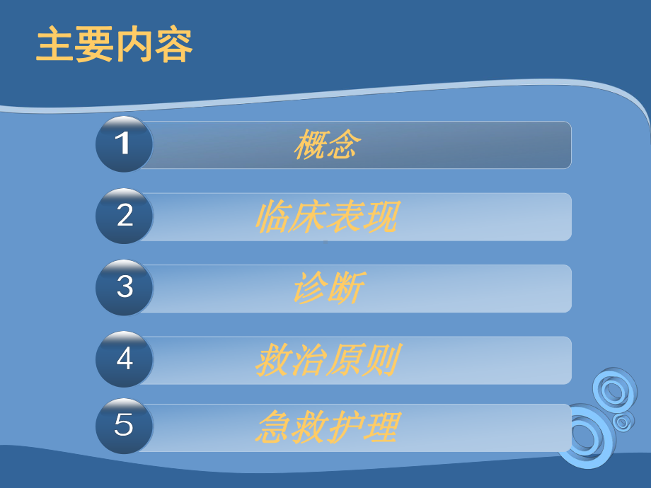 多发伤的急救护理-课件.ppt_第2页