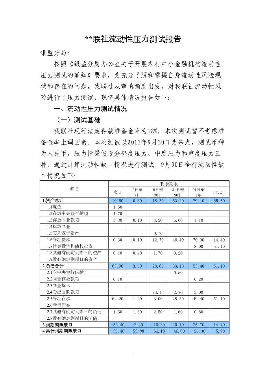 流动性压力测试报告重点讲义资料(DOC 8页).doc_第1页