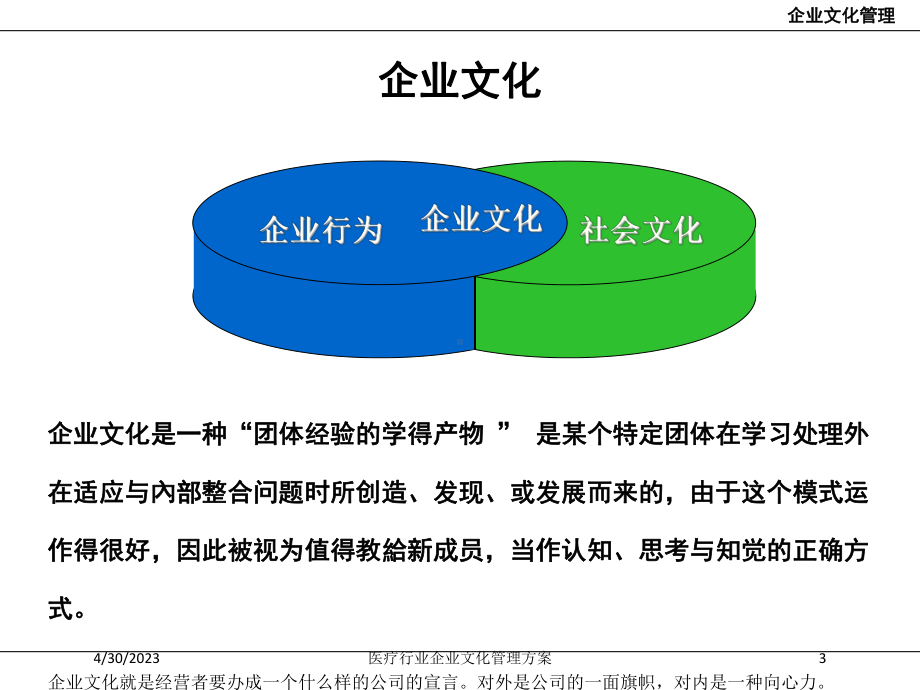 医疗行业企业文化管理方案培训课件.ppt_第3页