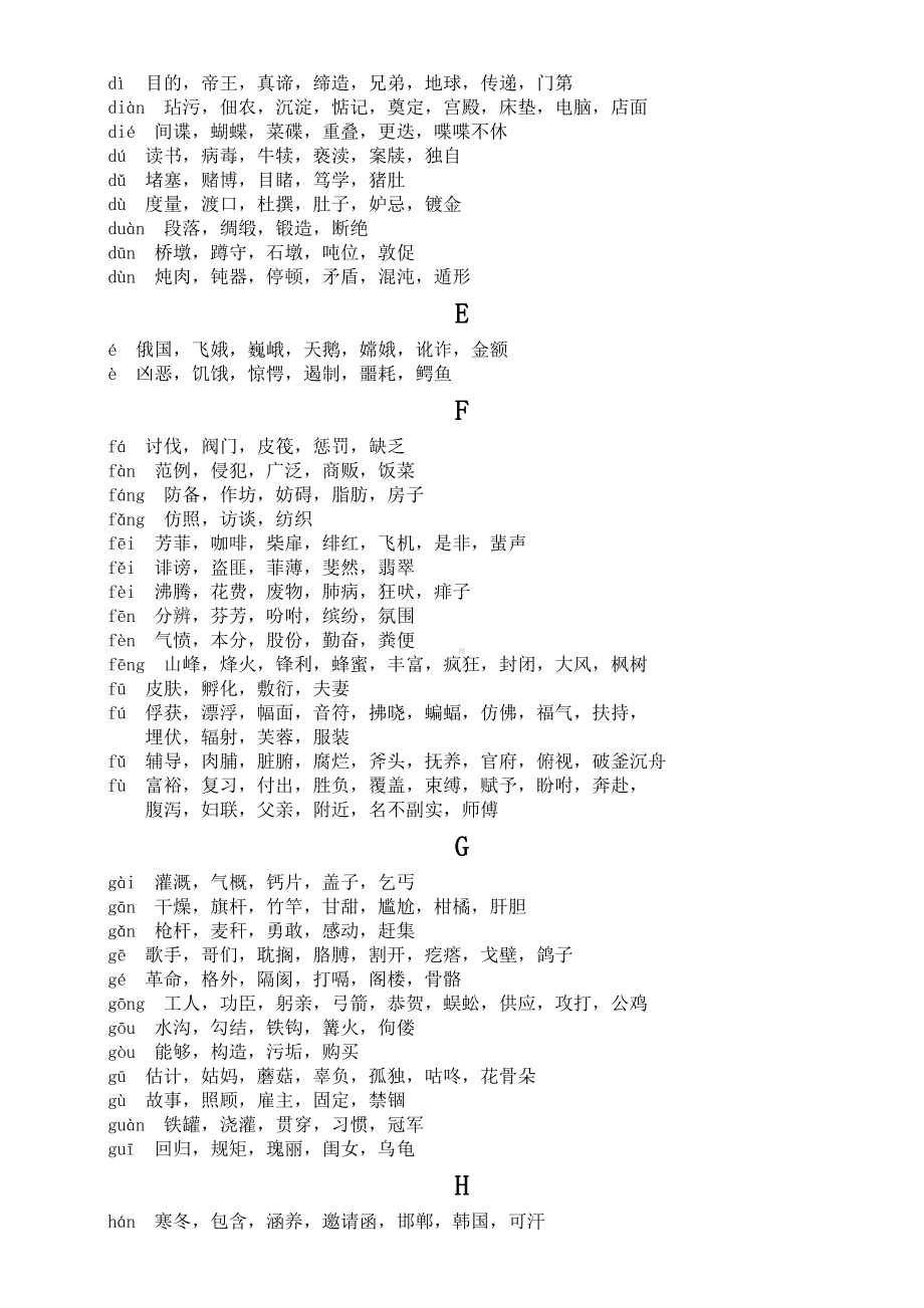 小学语文常见同音字大全(DOC 7页).docx_第2页