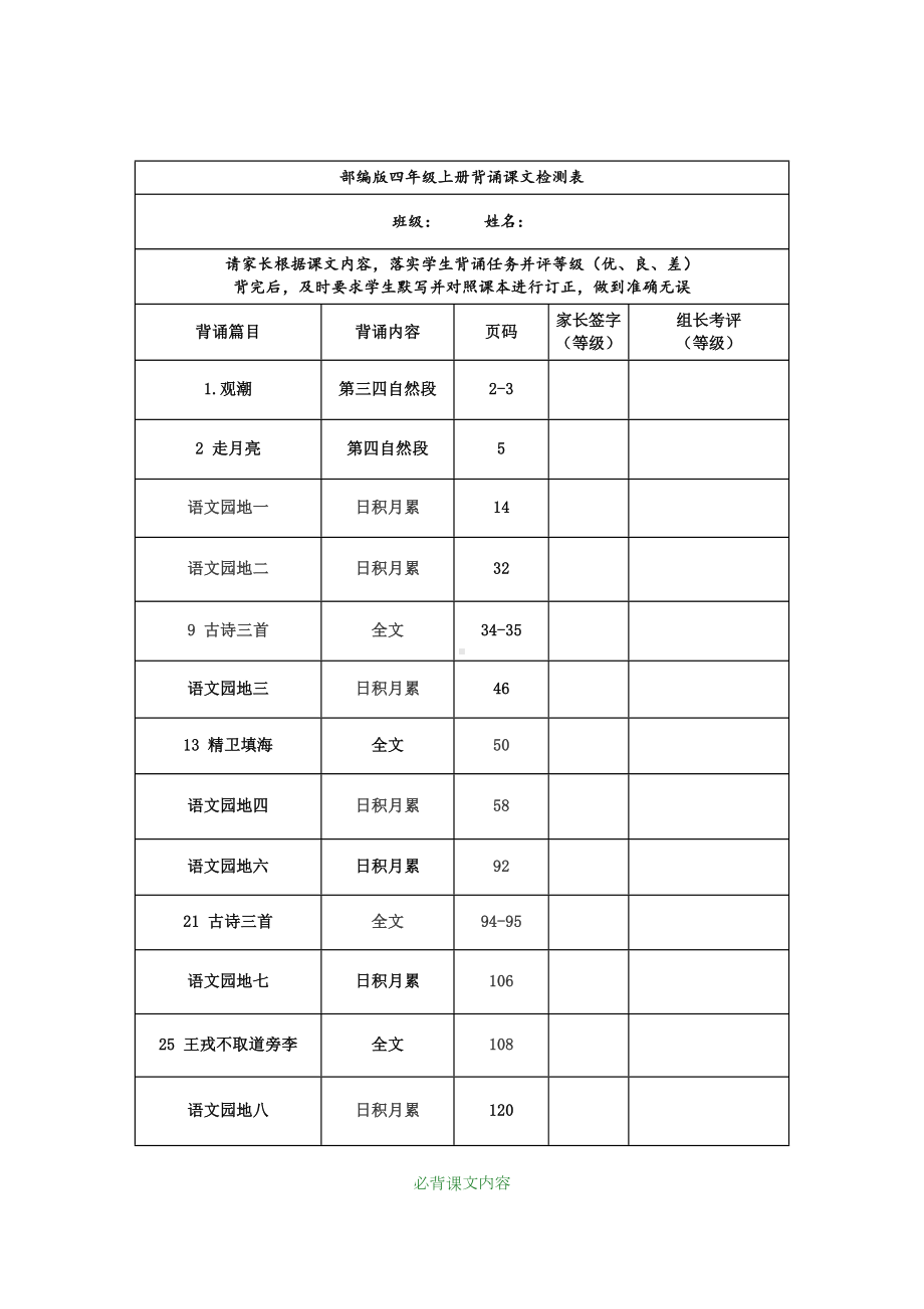 部编版四年级语文上册课文背诵闯关表及必背内容汇总(DOC 6页).docx_第1页