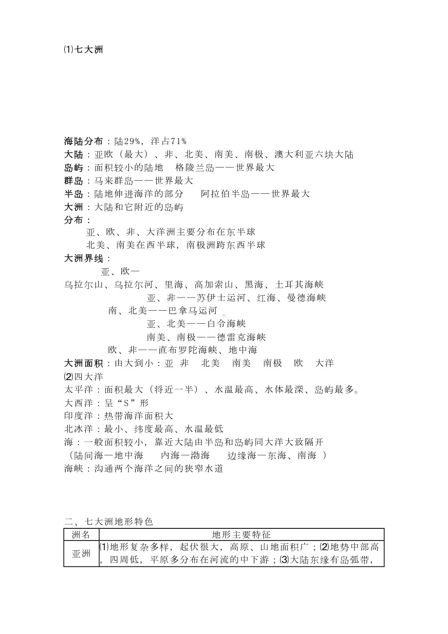 高中世界地理笔记(全)(DOC 30页).doc_第2页