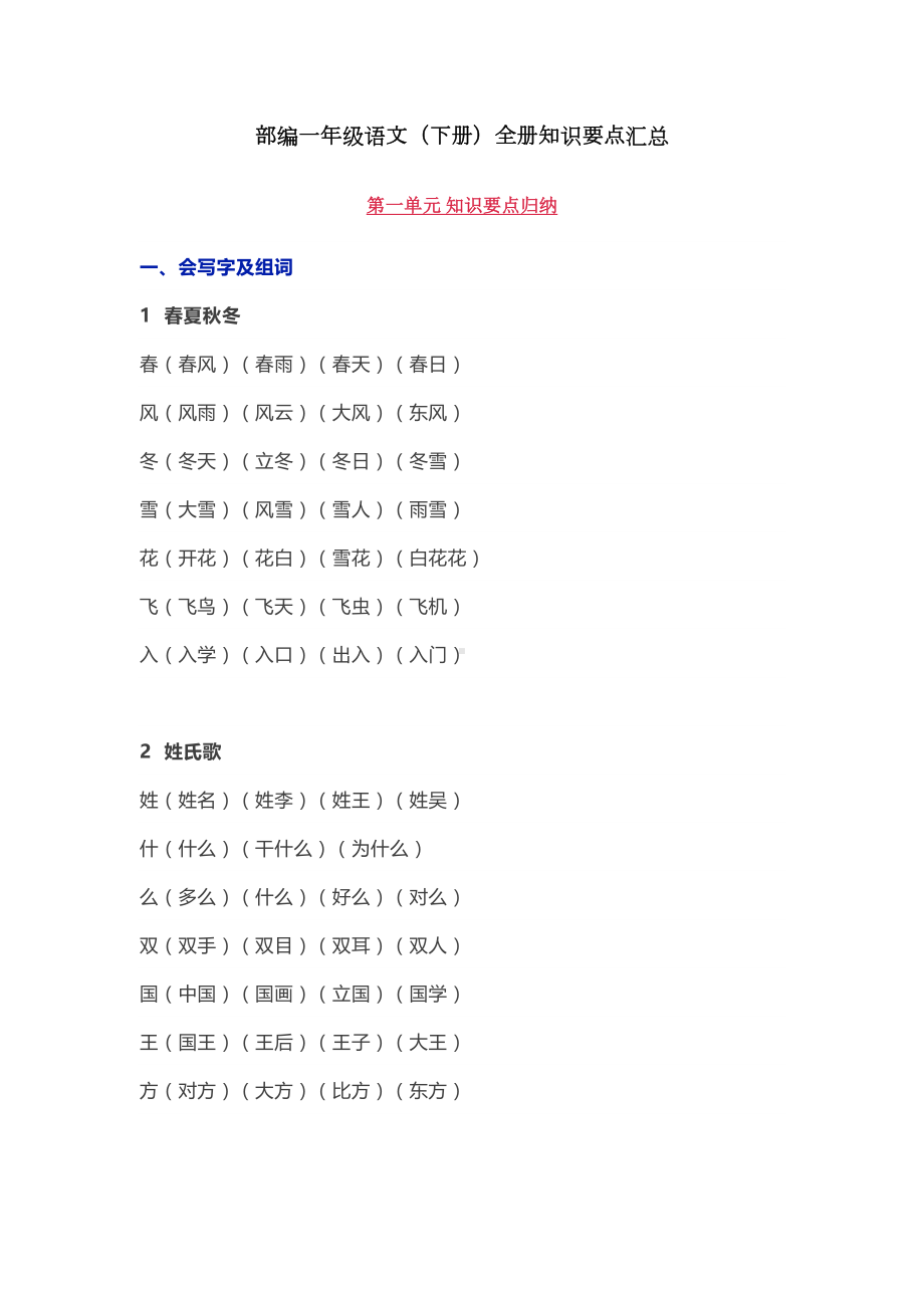 部编一年级语文(下册)全册知识要点汇总(DOC 33页).docx_第1页