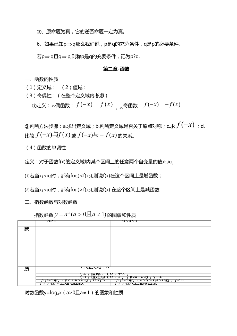 高考数学高考必备知识点汇总-(DOC 15页).docx_第2页