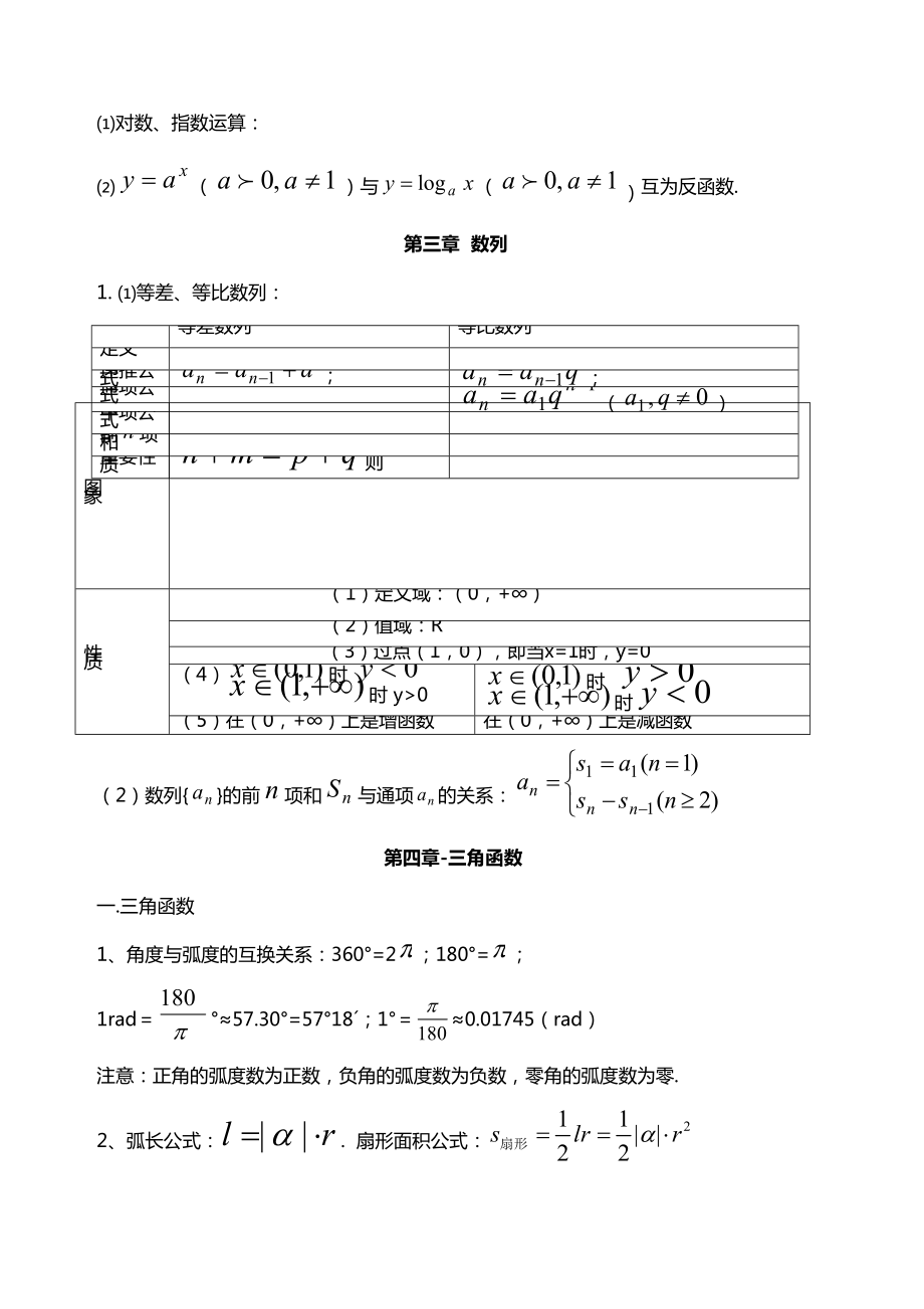 高考数学高考必备知识点汇总-(DOC 15页).docx_第3页