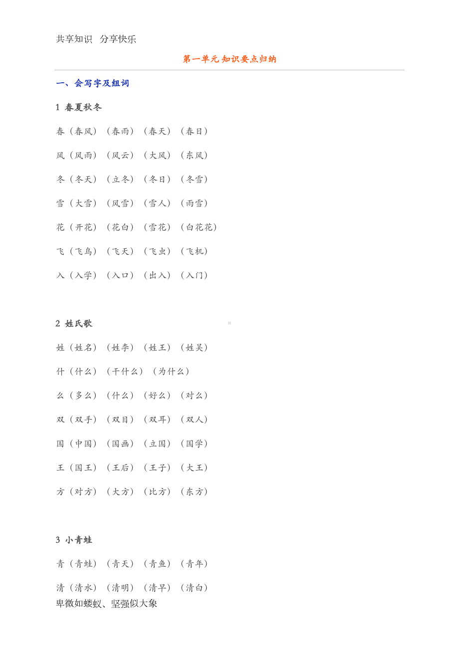 部编本一年级下册语文1-8单元知识点小结(全)(DOC 16页).doc_第1页