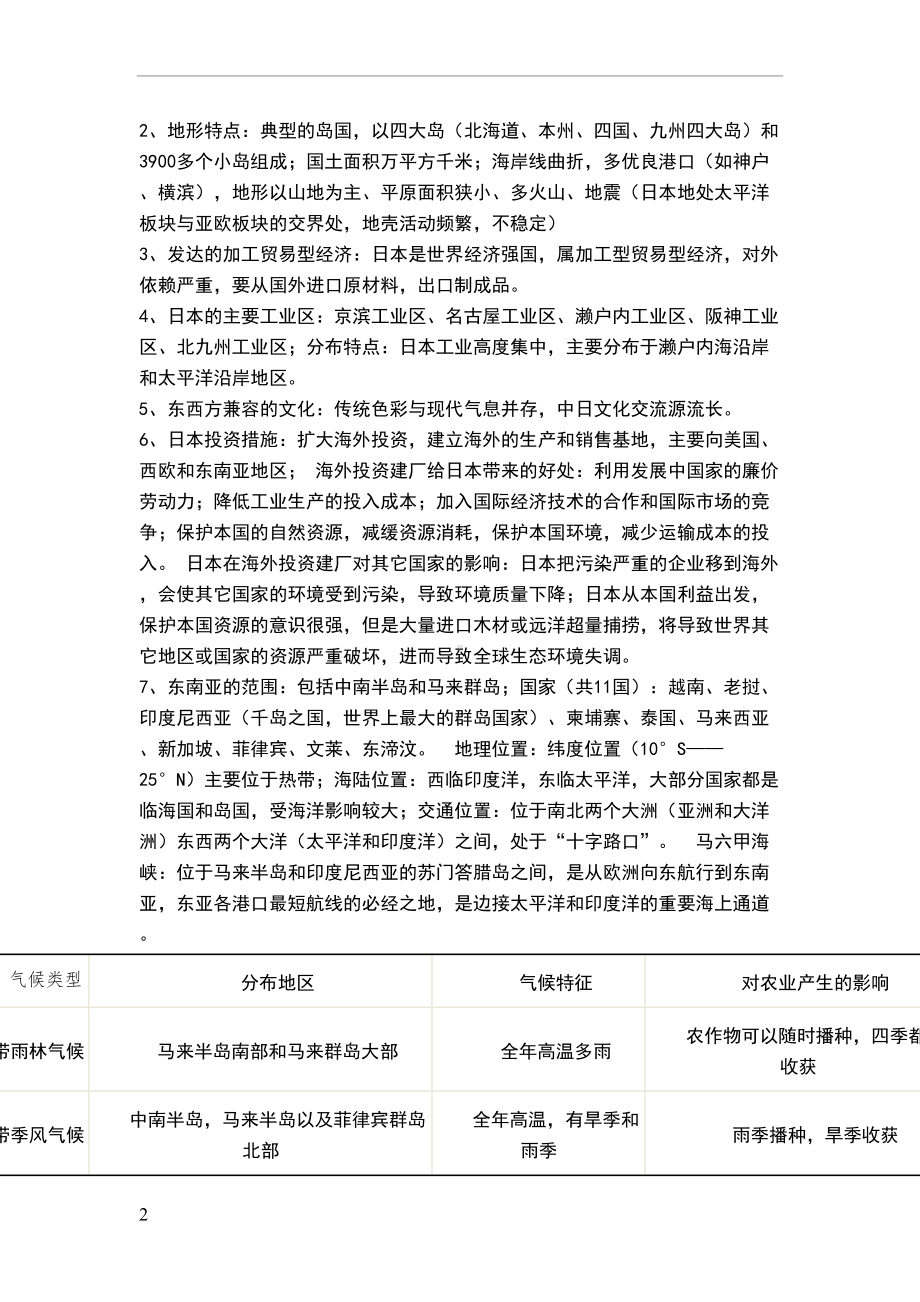 苏教版七年级下册地理复习资料(DOC 16页).doc_第2页