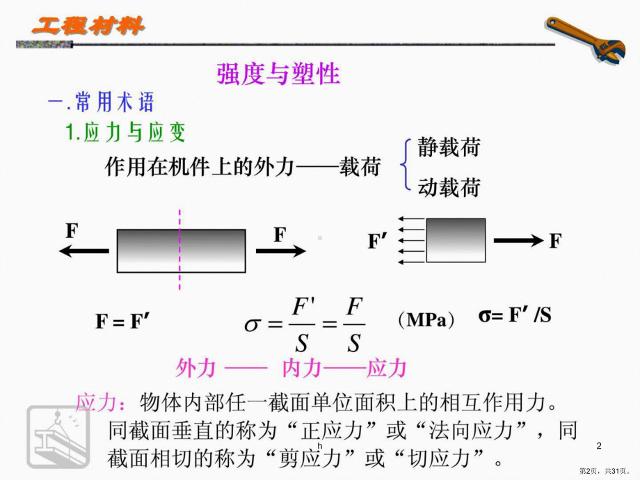 金属材料的力学性能.pptx_第2页