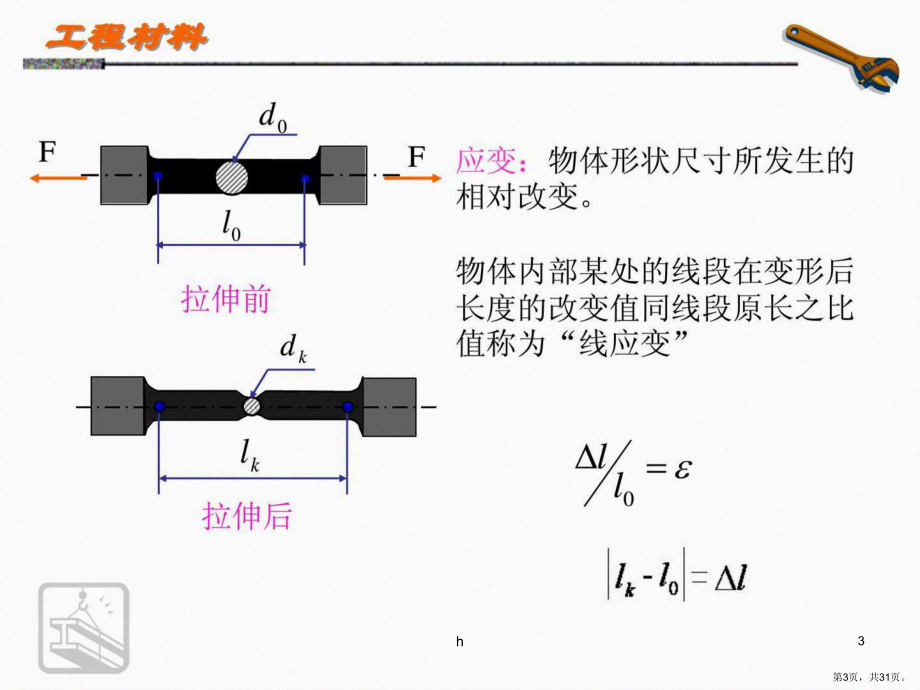 金属材料的力学性能.pptx_第3页