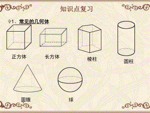 北师大版初中数学七年级上册：期末知识点复习(共7课件.ppt