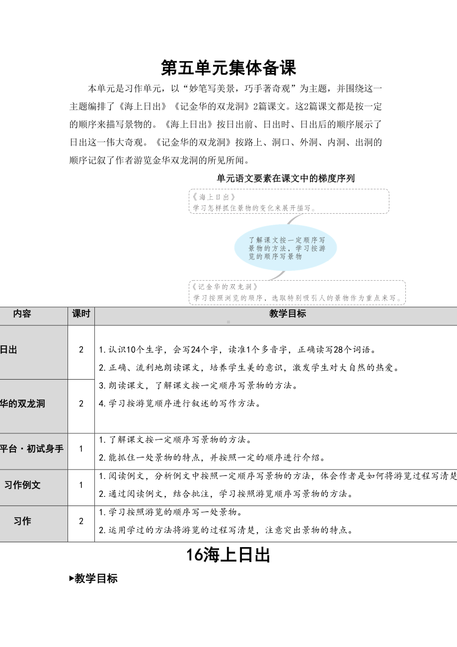 部编版四年级下册语文（第五单元全单元）完整版教案(DOC 33页).doc_第1页